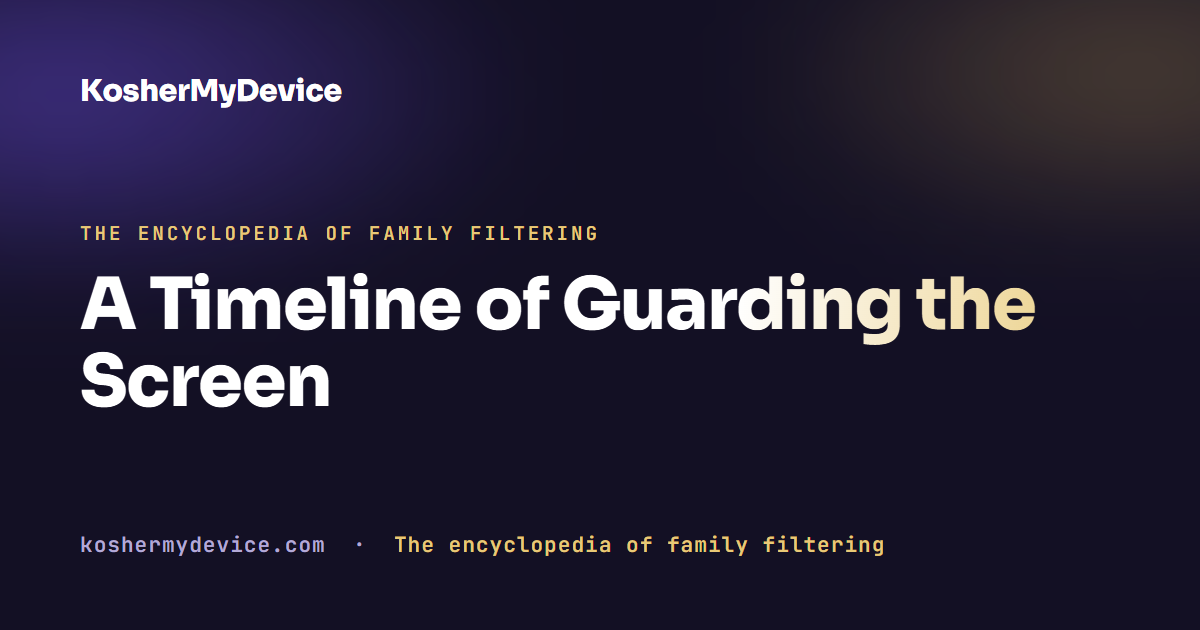 A Timeline of Guarding the Screen