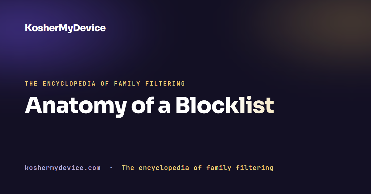 Anatomy of a Blocklist