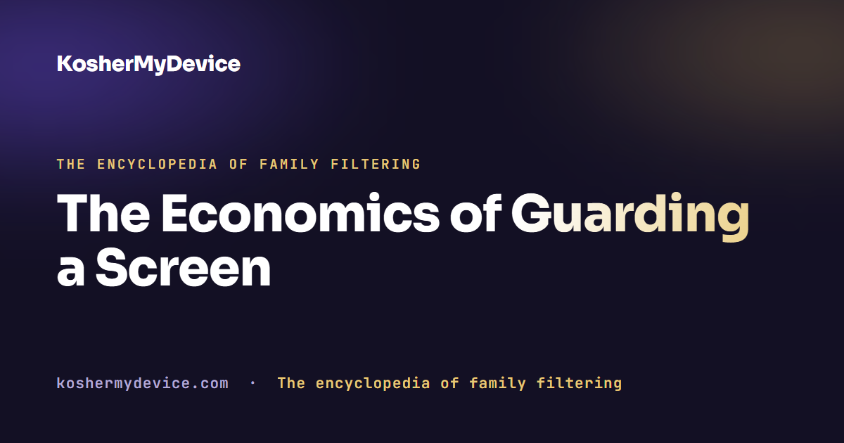 The Economics of Guarding a Screen