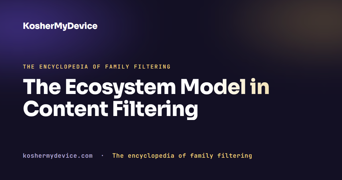 The Ecosystem Model in Content Filtering